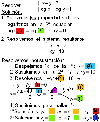 sislogt2011.gif