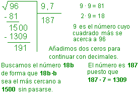 Ra&iacute;z cuadrada