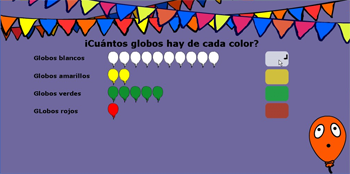 Inf�rmate de un vistazo