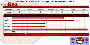 Inf�rmate de un vistazo
