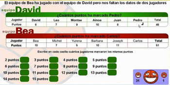 Inf�rmate de un vistazo