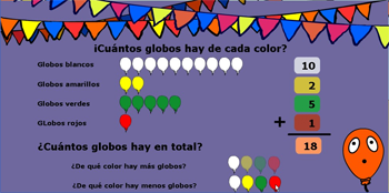 Inf�rmate de un vistazo