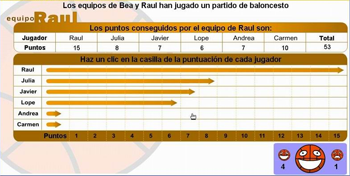 Inf�rmate de un vistazo