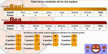 Inf�rmate de un vistazo