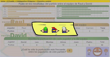 Inf�rmate de un vistazo