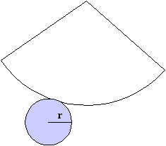 Desarrollo de un cono